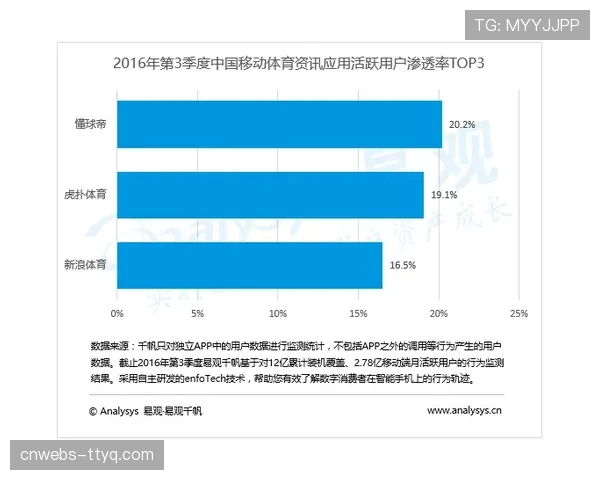 观点：德甲争冠悬念保持，是联赛竞争力提升的积极信号